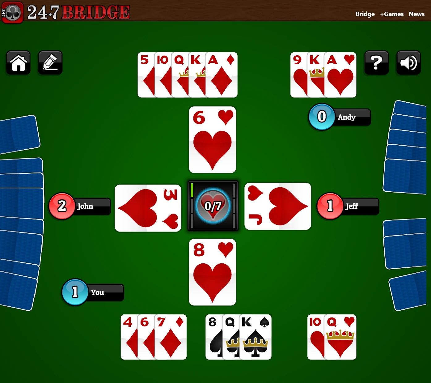 Euchre vs Bridge